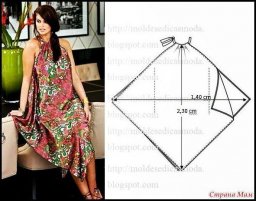 Большая подборка моделирования летних платьев с простым кроем