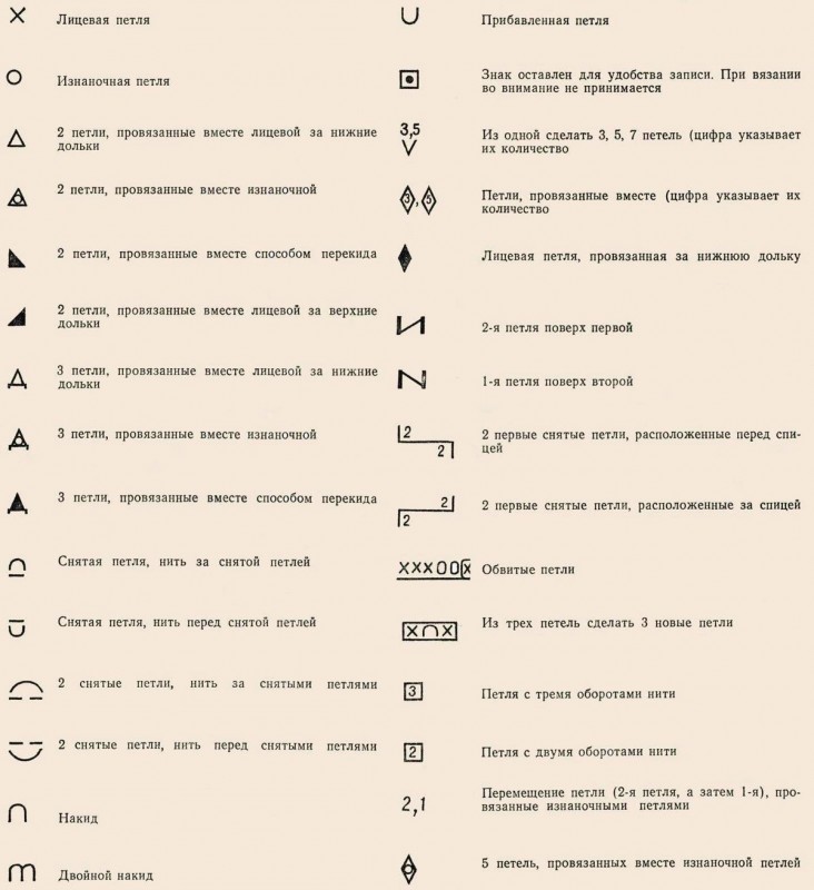 ​Красивый морозный узор