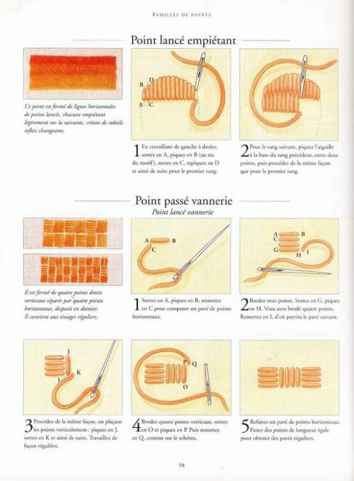 Коллекция разных стежков для вышивки Коллекция разных стежков для вышивки