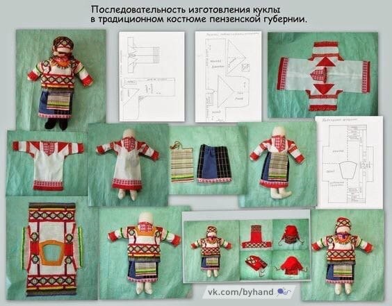 Народные куколки