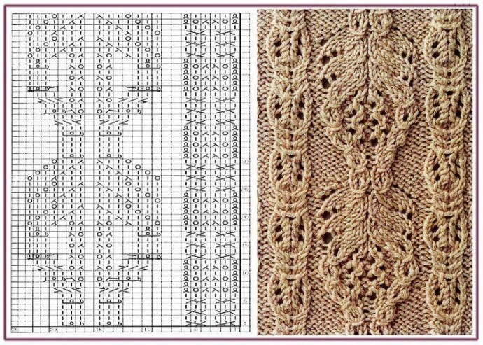 ​Восхитительно красивые узоры