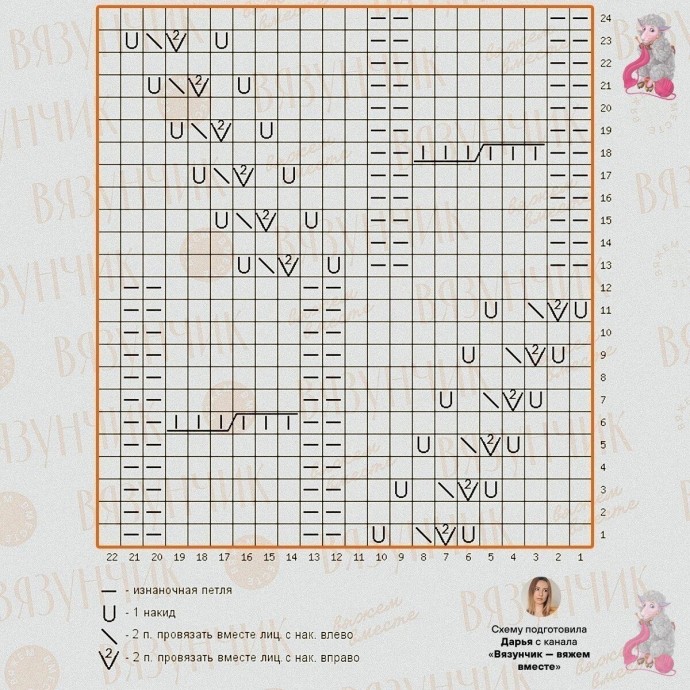 Очень красивый свитер Очень красивый свитер