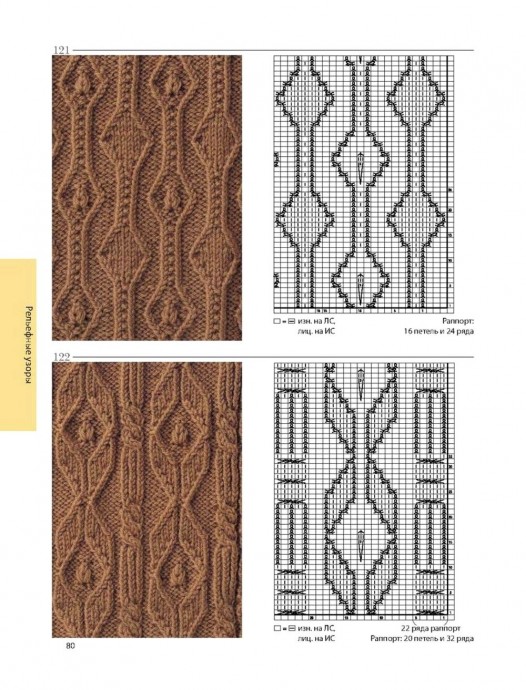 ​Лучшие узоры на спицах