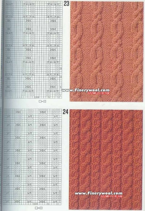 Пуловер "мечты о море"