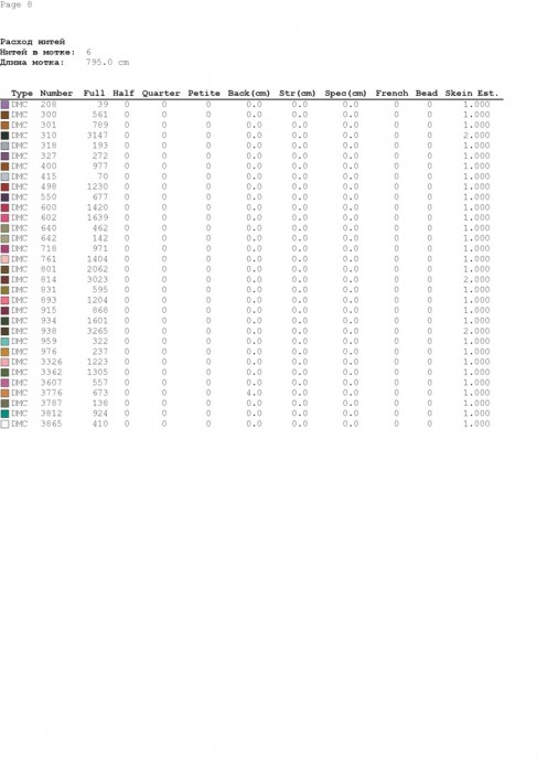 ​Вышивка крестом: яркий цветок на пестром фоне