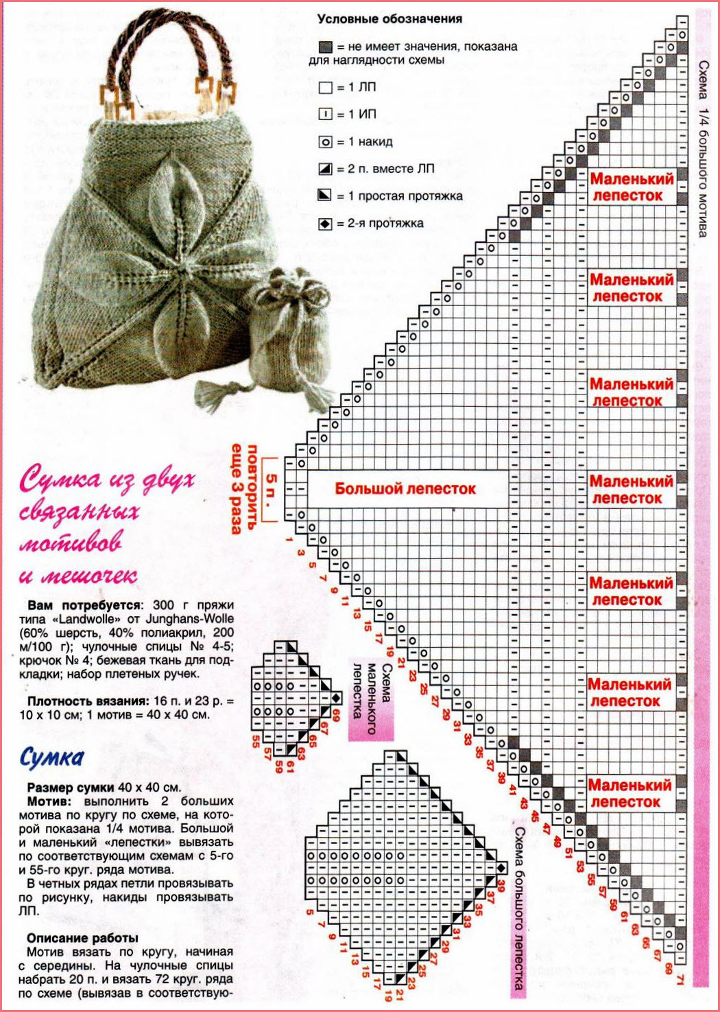 Desenli örme çanta 1