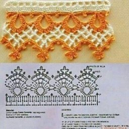 Красивые идеи для обвязки края