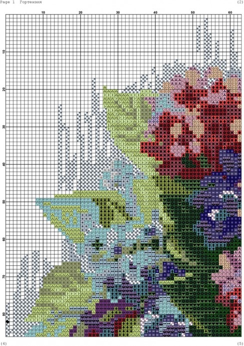 ​Шикарный летний букет