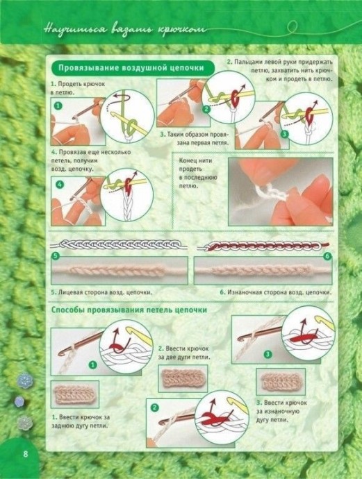Самоучитель по вязанию крючком