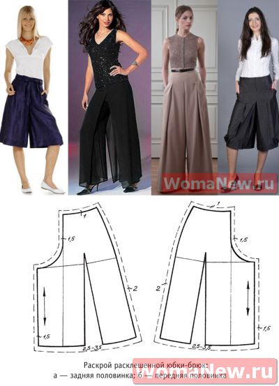 Моделирование юбки-брюк