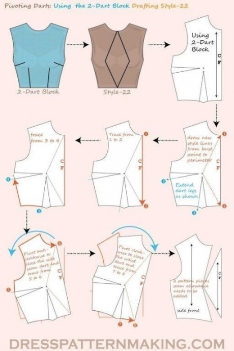 Перенос вытачек лифа