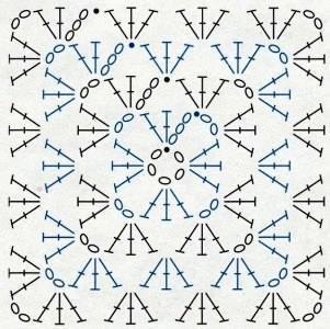 Схема для вязания яркого пледа зигзагами Схема для вязания яркого пледа зигзагами