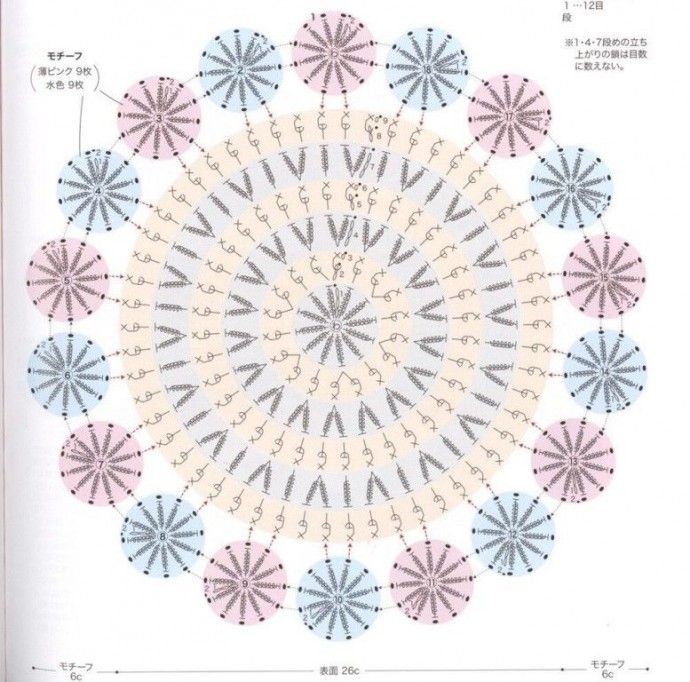 Вяжем сидушки