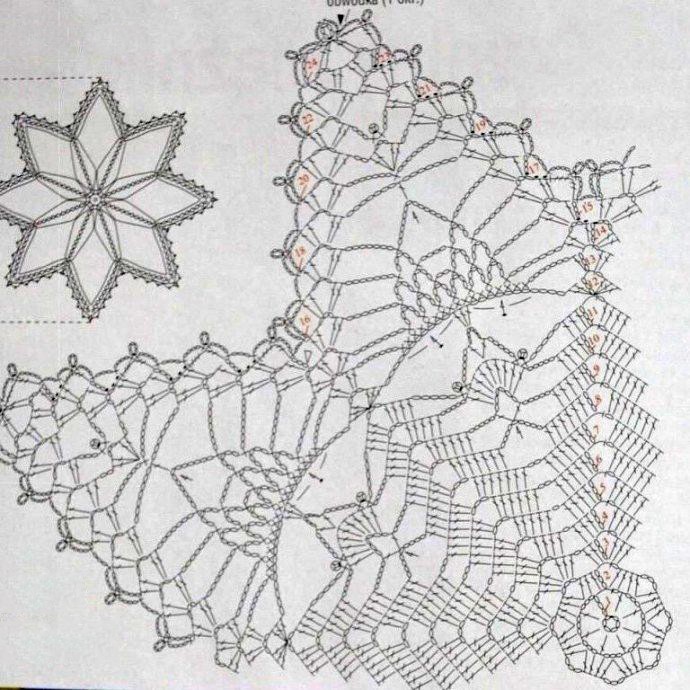 Воздушная салфетка