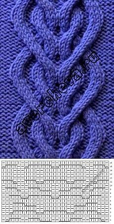 Впечатляющие узоры на спицах