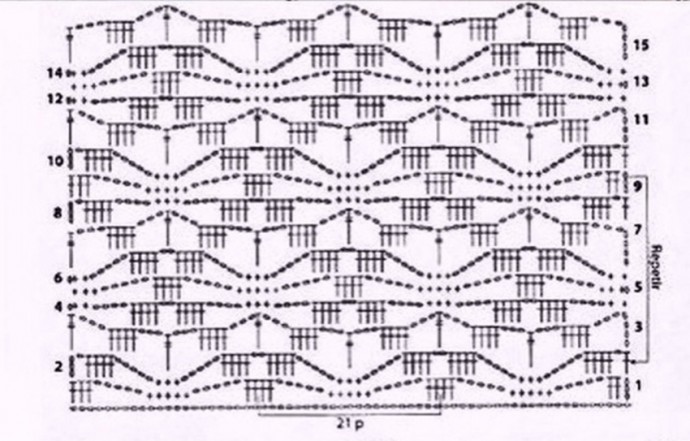 Ажурное болеро крючком