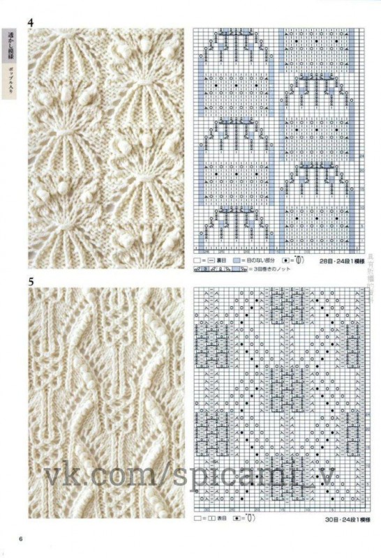 Бесконечно красивые узоры на спицах Бесконечно красивые узоры на спицах