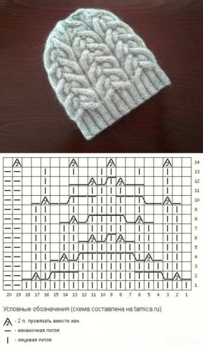 ​Красиво утепляемся на зиму