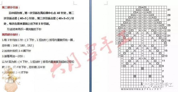 Отличная идея для создания кокетливого образа