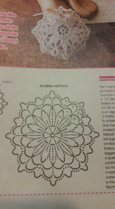 Вяжем миниатюрные зонтики