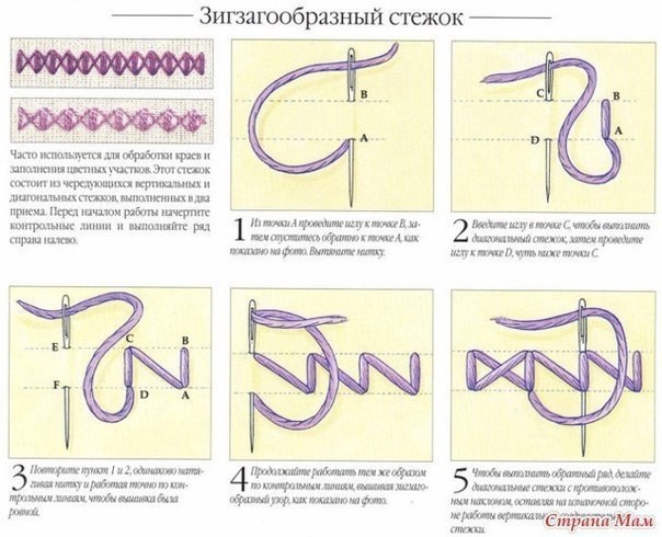 Румынский стежок или стежок Святого Георга и другие