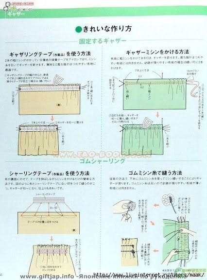 Оборки и воланы