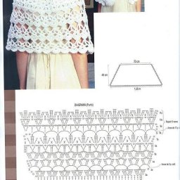 Кружевные накидки и болеро, которые подчеркивают женственность