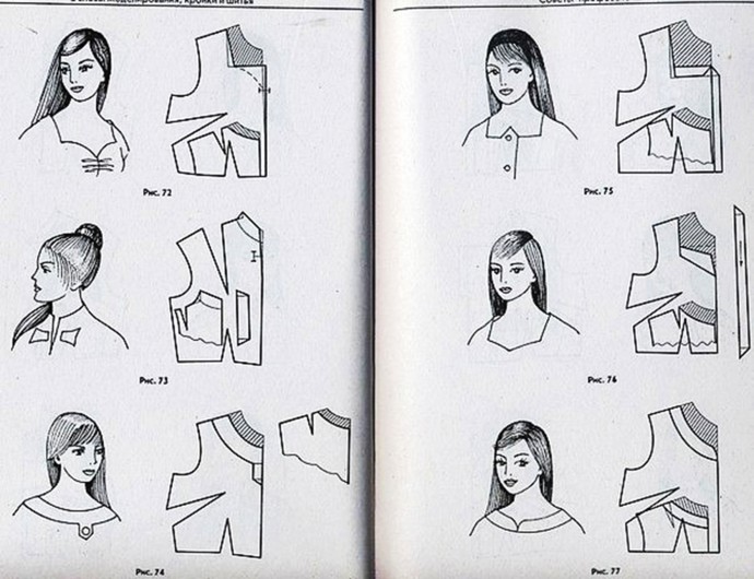 Моделирование различных вырезов горловины и воротников