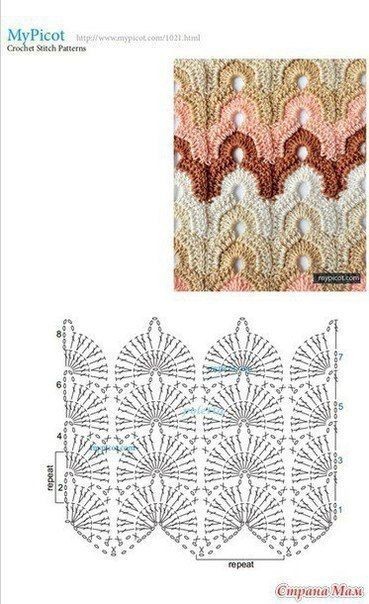 Необычные узоры крючком