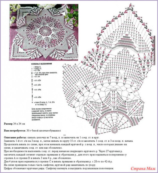 Самые красивые салфетки крючком