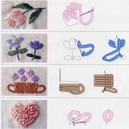 Стежки для вышивки как лентами, так и гладью