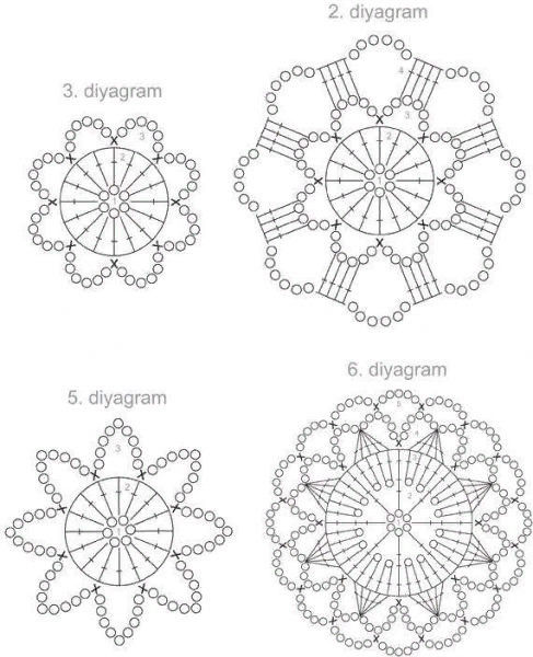 Ажурная кофточка