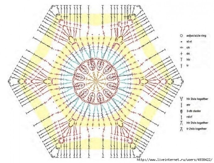 Покрывало из шестиугольных мотивов