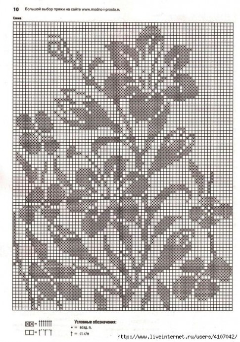 ​Летние мотивы в филейном кружеве