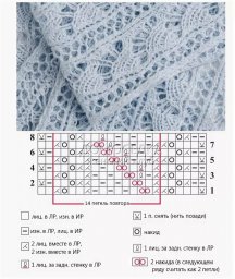 Нежные узоры на спицах со схемами