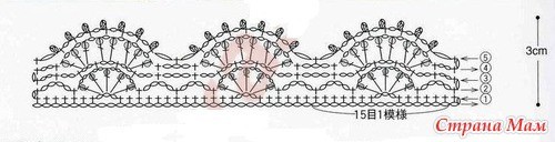 ​Розовая юбка крючком
