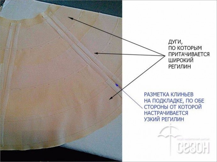 ​Использование мягкого регилина для создания красивых складок пышной юбки