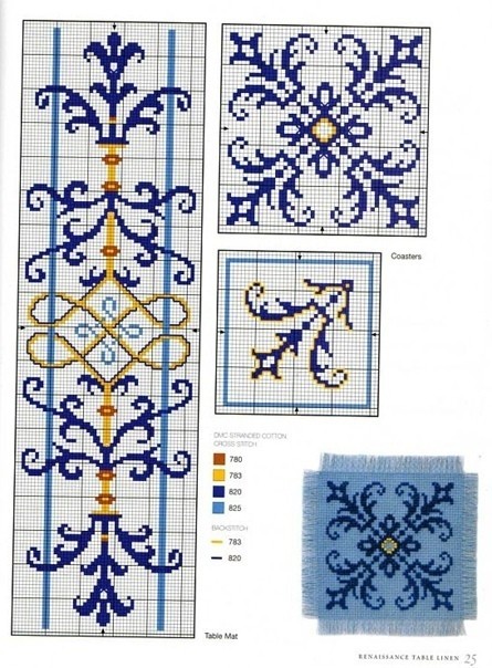 Схемы орнаментов для вышивки