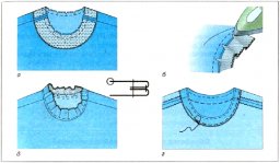 Обработка горловины подкройной обтачкой