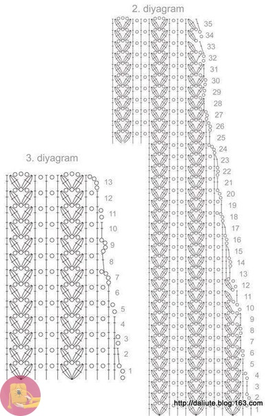 Платье для душевного отдыха на море и не только