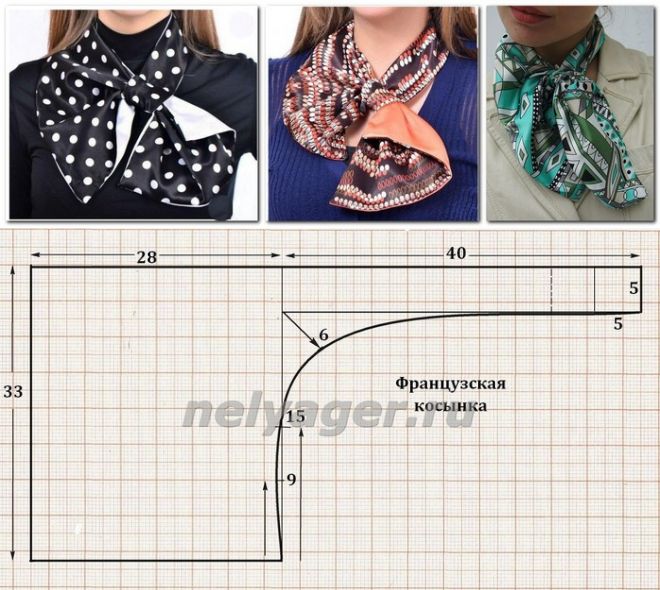 Полет фантазии с французской косынкой: выкройка и варианты использования