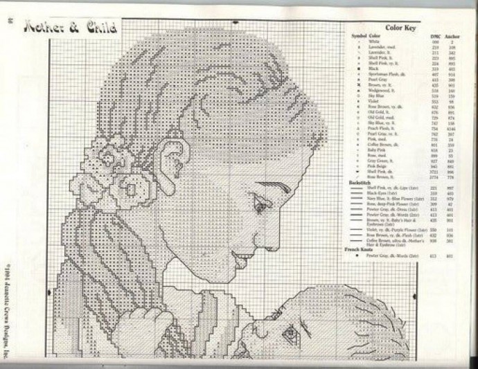 ​Вышивка со схемой "Мать и дитя"