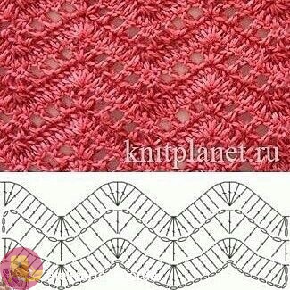 Зигзаги крючком