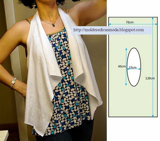 Интересные идеи на разные случаи жизни