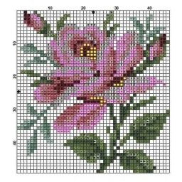 Вышиваем простейшие цветочки