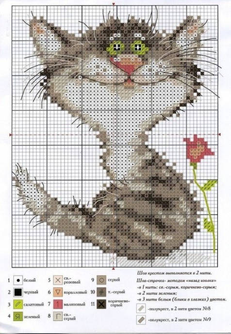 Схемы для вышивки котиков