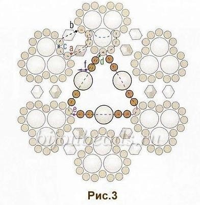 Нарядный браслет из бисера и жемчуга