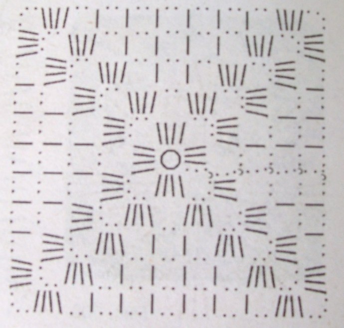 Милые мотивы