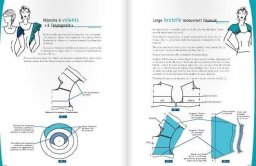 Моделирование коротких рукавов