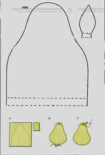 Игольницы в виды груш Игольницы в виды груш